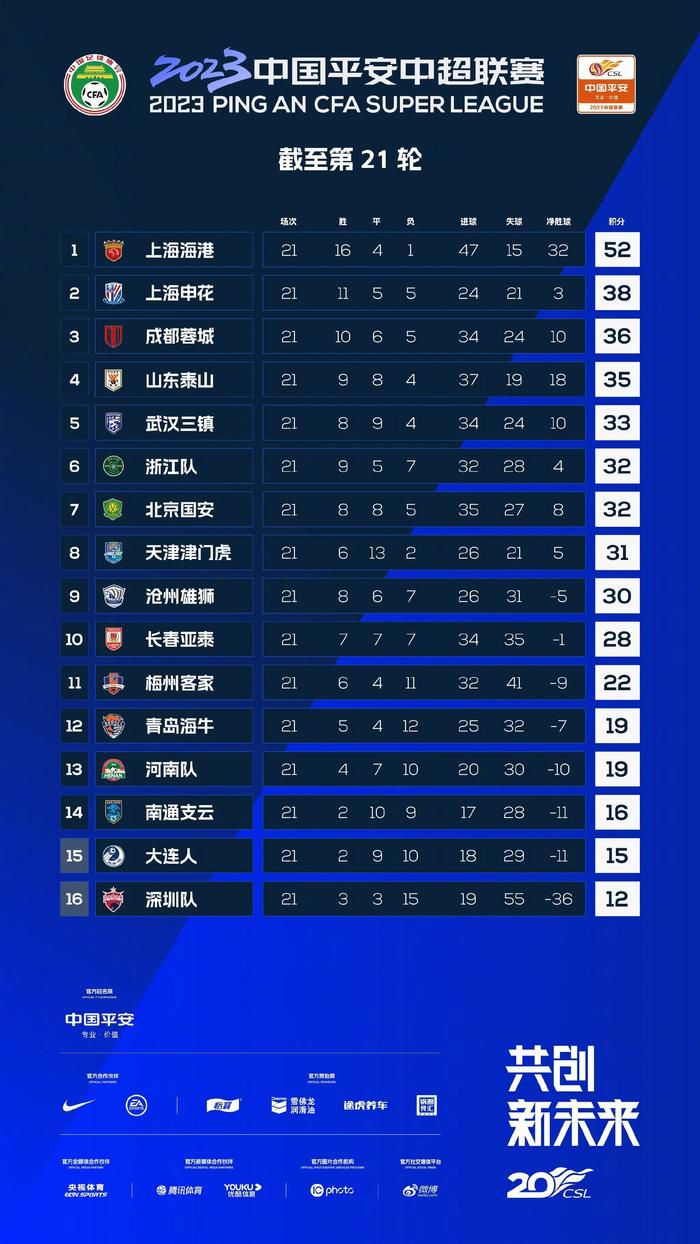 格林伍德曾因强奸、家暴等指控远离赛场长达18个月之久。